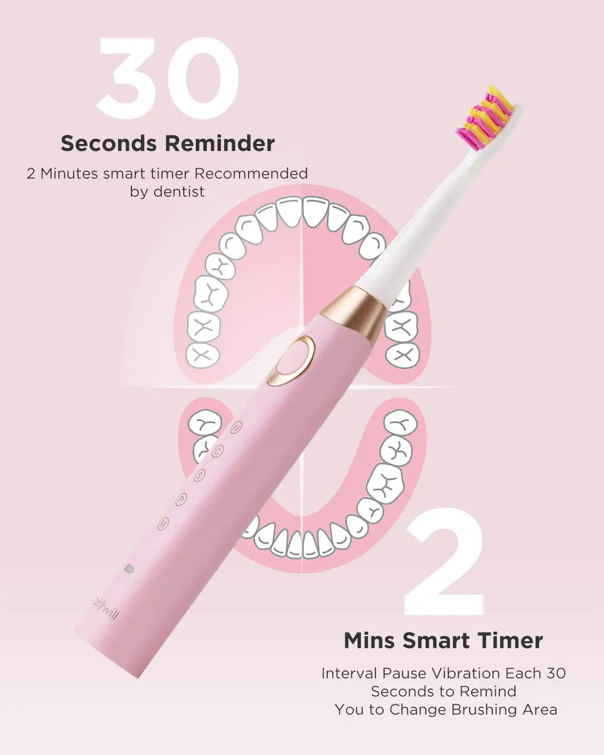 Escova de Dentes Elétrica