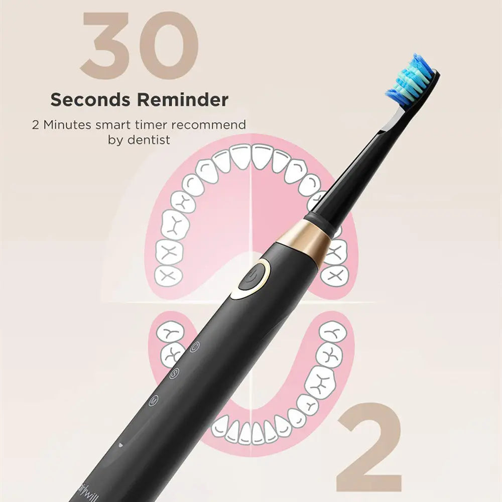 Escova de Dentes Elétrica